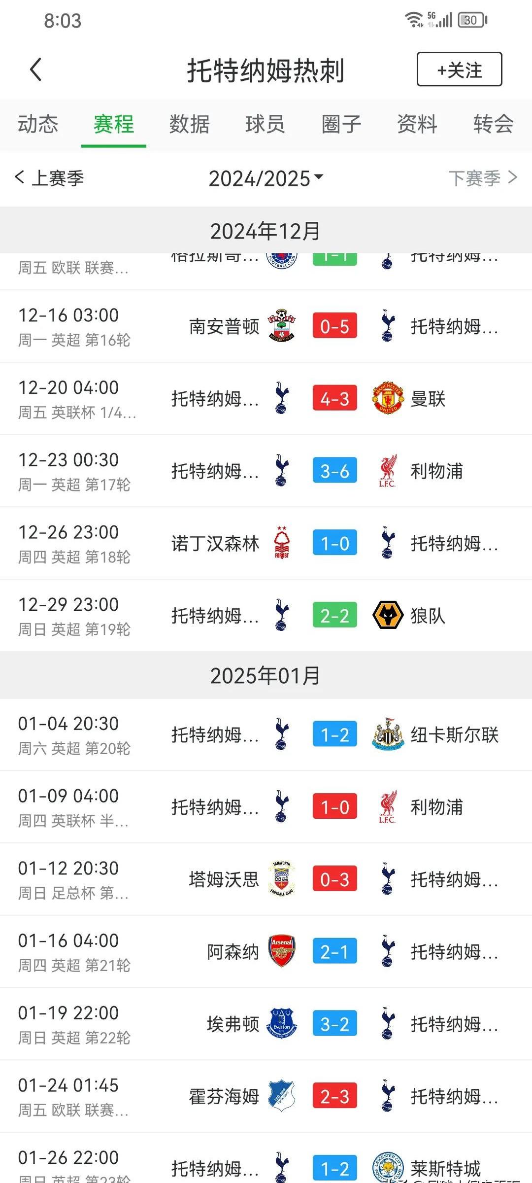 热刺估值37.5亿英镑待售，列维高报价与债券条款成阻碍(范德文效力过热刺吗)