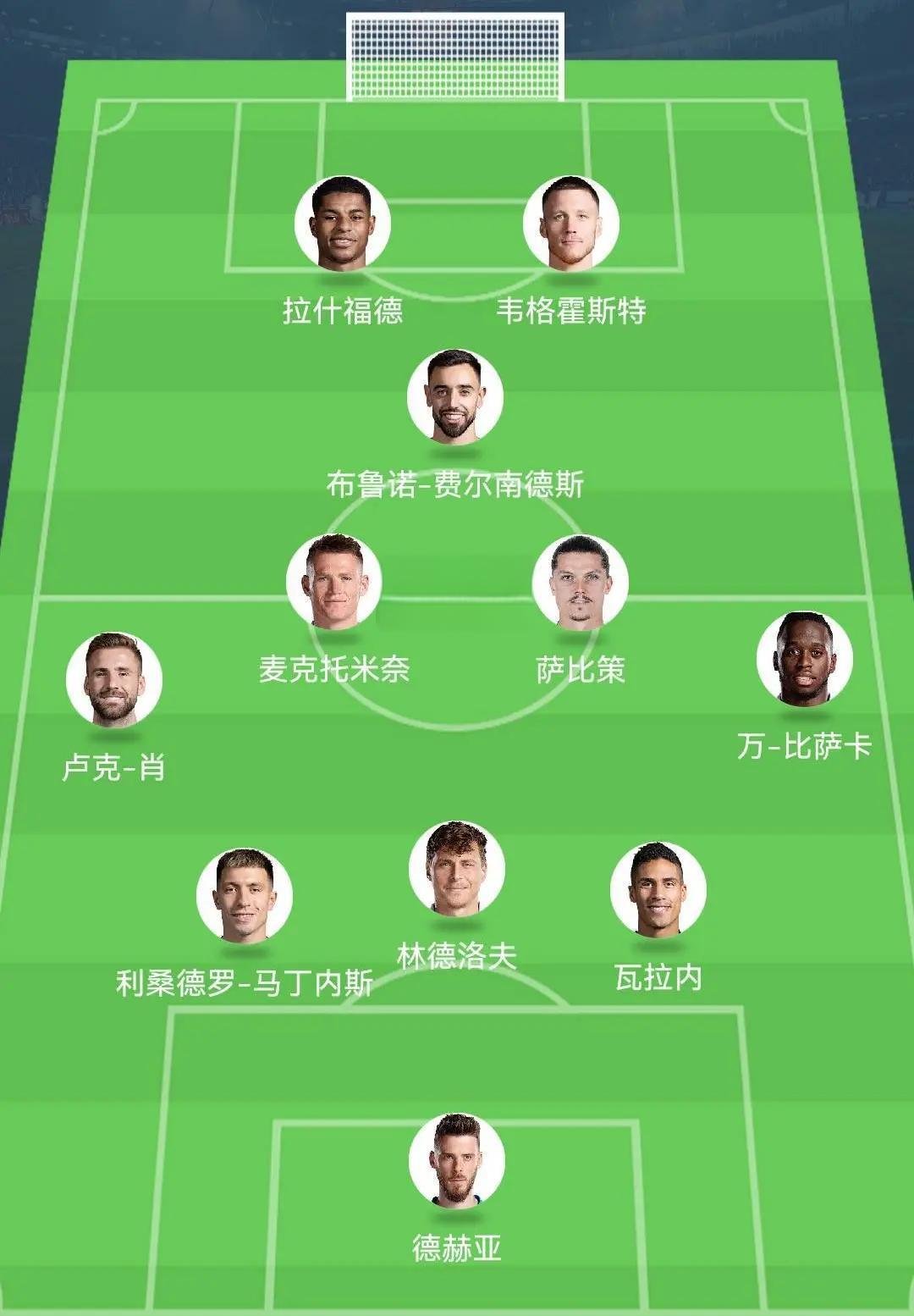 安博体育-曼联阵容深度显著，替补席也能决定比赛走向(曼联阵容深度显著,替补席也能决定比赛走向吗)