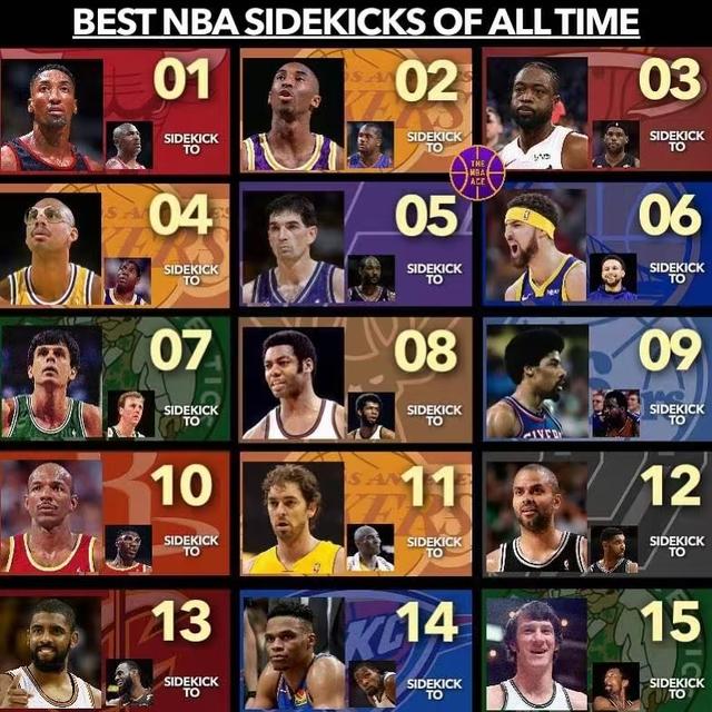 生涯从未打过二当家有多难？NBA仅四人做到，科比无缘的简单介绍