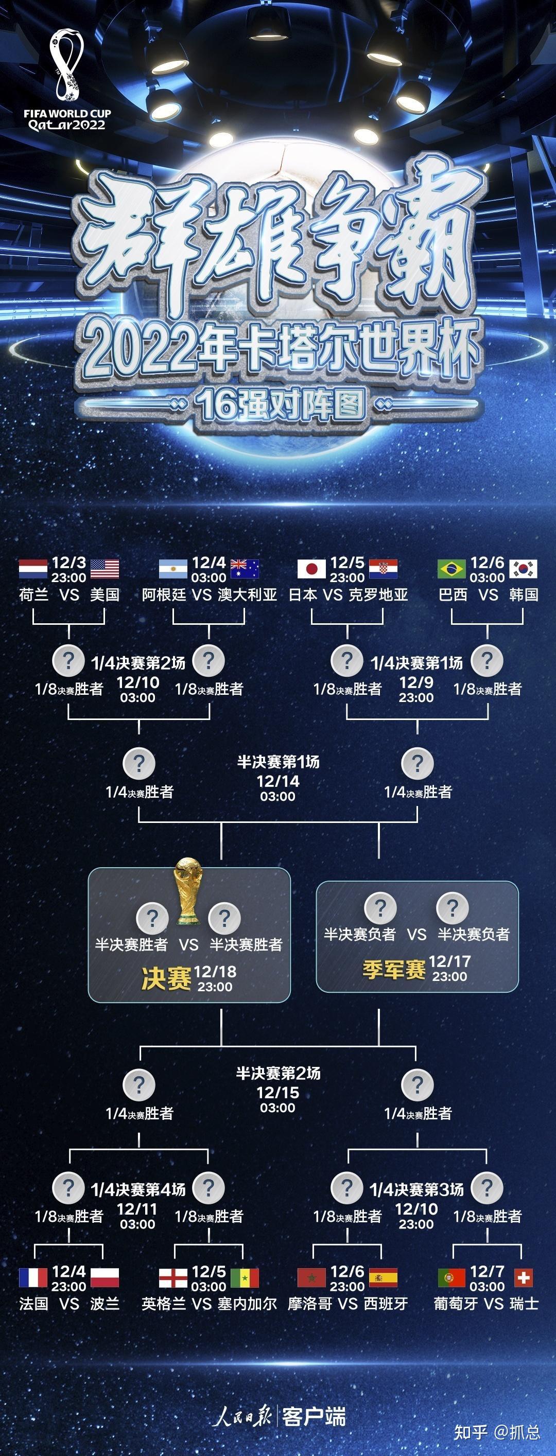 世俱杯金靴赔率:拜仁双星领跑姆巴佩压哈兰德(15年世俱杯恒大对巴萨)