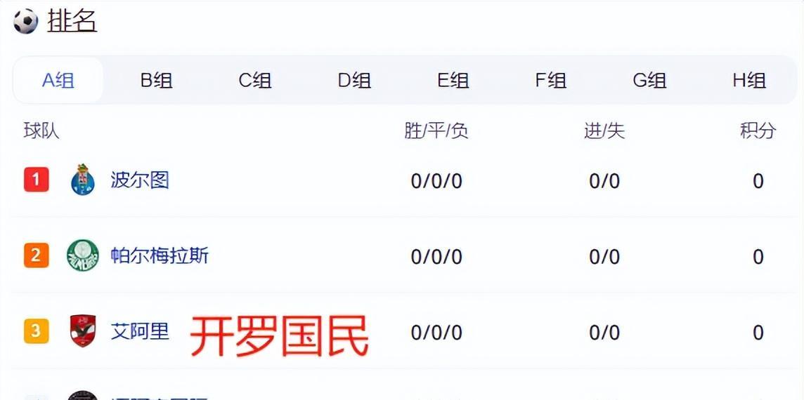 安博体育-世俱杯东道主pk非洲12冠王数据:梅西赢揭幕战(世俱杯东道主球队)