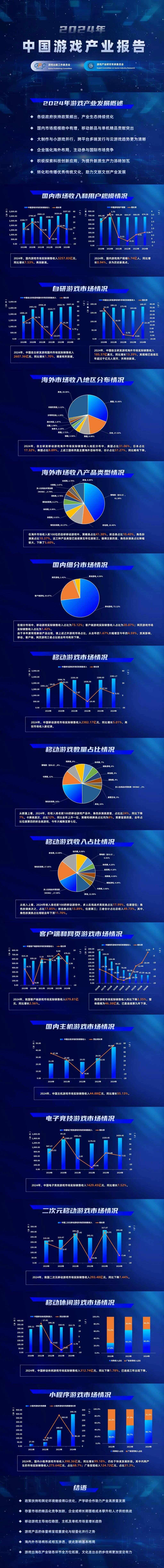 安博体育-财经聚焦丨千亿规模市场！中国电竞产业链不断延伸(国内电竞产业规模)