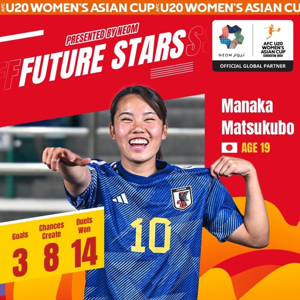 关于自治区体育局成功申办2026年亚足联U20女足亚洲杯预选赛的信息