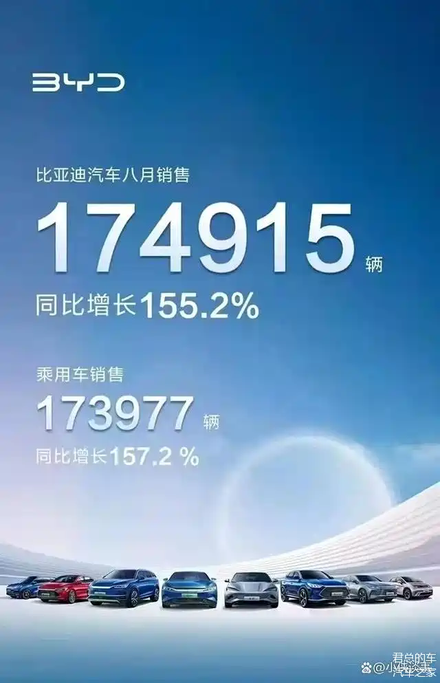 你看到的是42辆比亚迪开进球场没看到的是中亚足球沉默的34年(比亚迪中东)