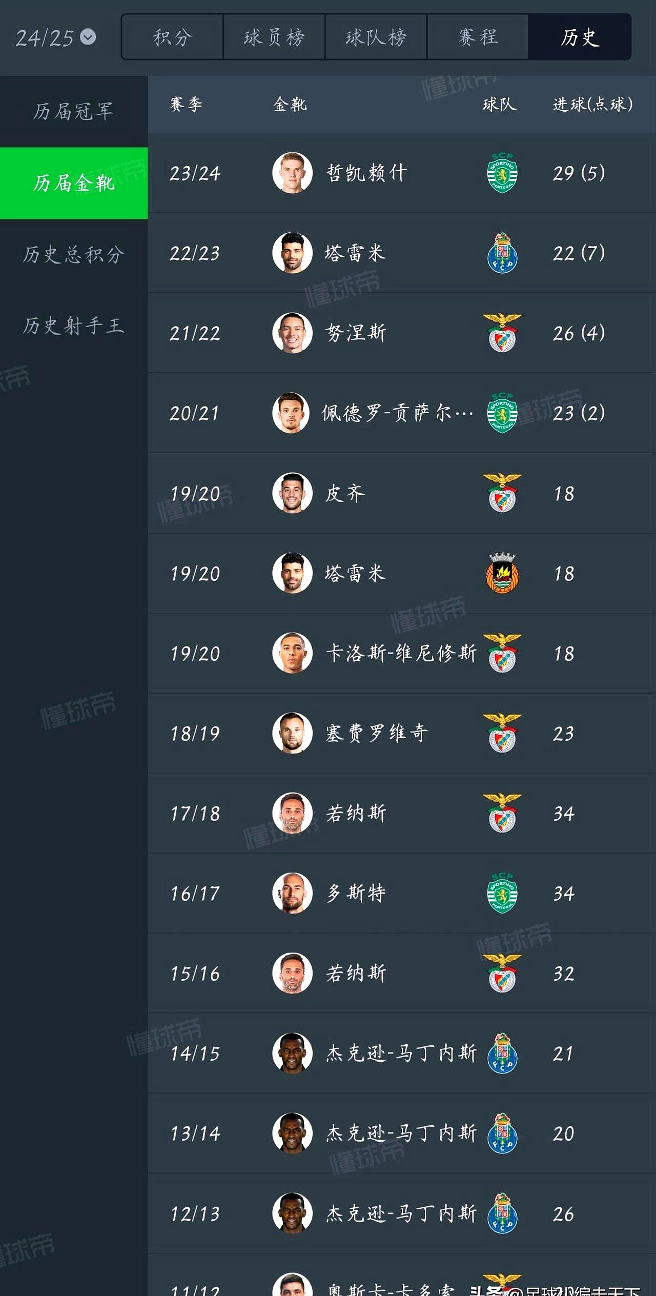 曝尤文总价7000万求购哲凯赖什！弗拉交换特奥，挖角罗马体育主管(知网因垄断被罚8760万)