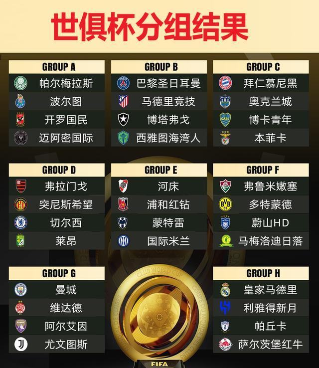 世俱杯1-1爆冷！皇马新月轰32脚战平！阿隆索无缘首胜，C罗没说错(朝の光を感しじて吉他指弹)