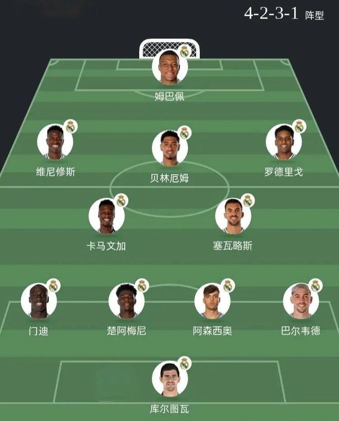 安博体育-包含曼城追平皇马！FIFA俱乐部排名更新，拜仁升至第的词条