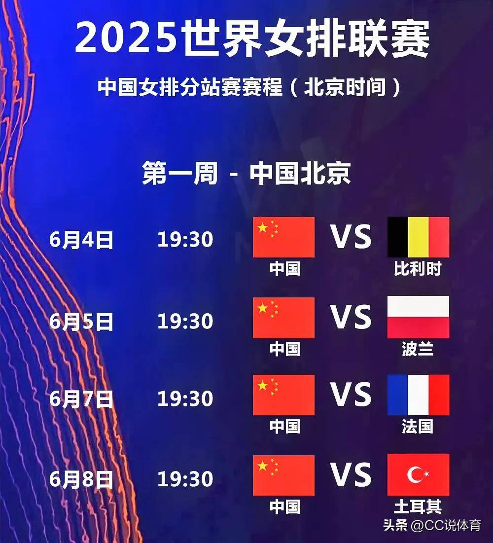 热身赛-中国女排1-3遭波兰逆转提前感受魔鬼主场(波兰21逆转威尔士)