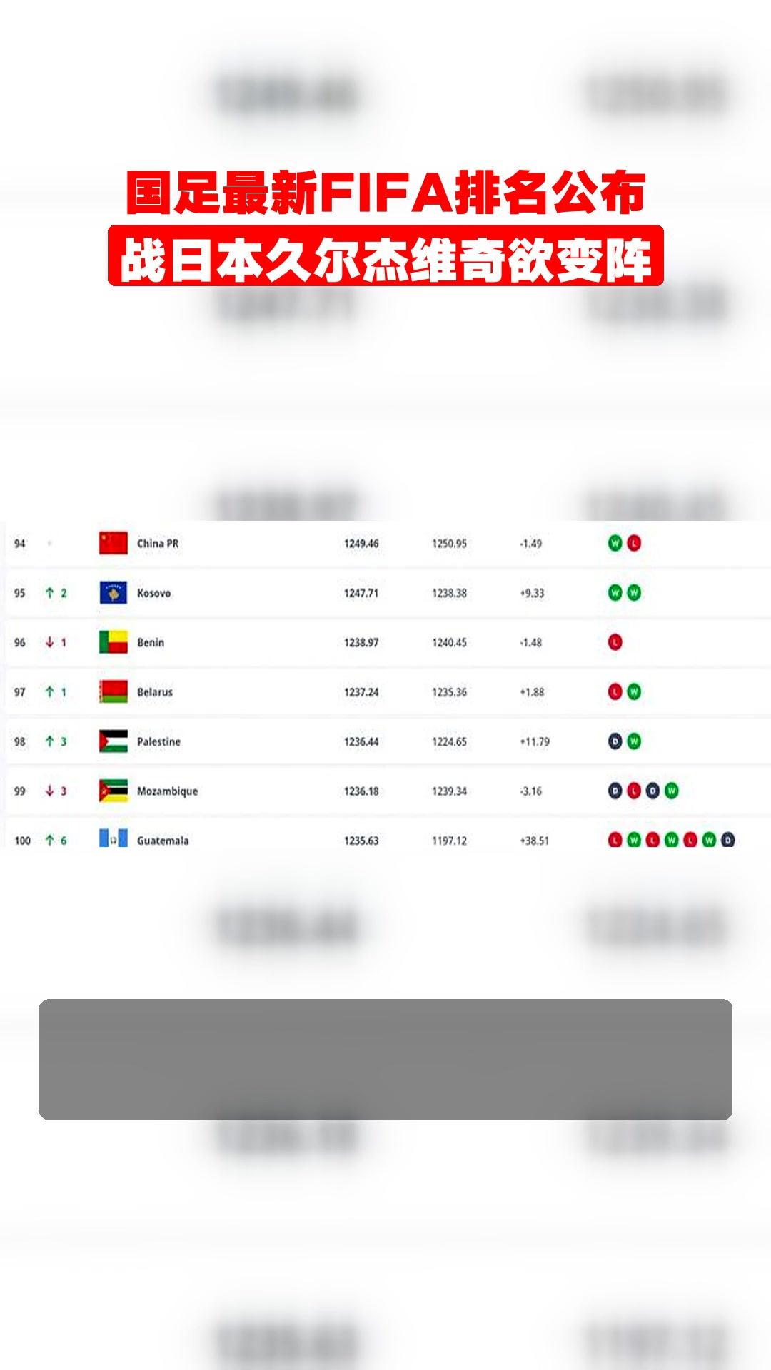 安博体育-FIFA最新排名：国足仍位列世界第94亚洲第14(fifa最新球队排名国足亚洲第九)