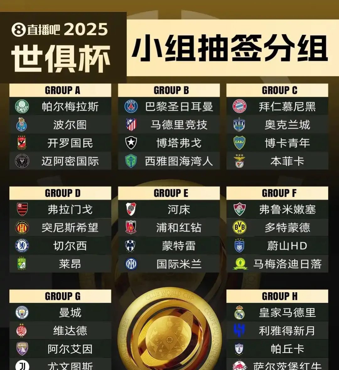 安博体育-关于近三次在欧冠中淘汰巴黎的球队，均与巴黎处在世俱杯同一半区的信息