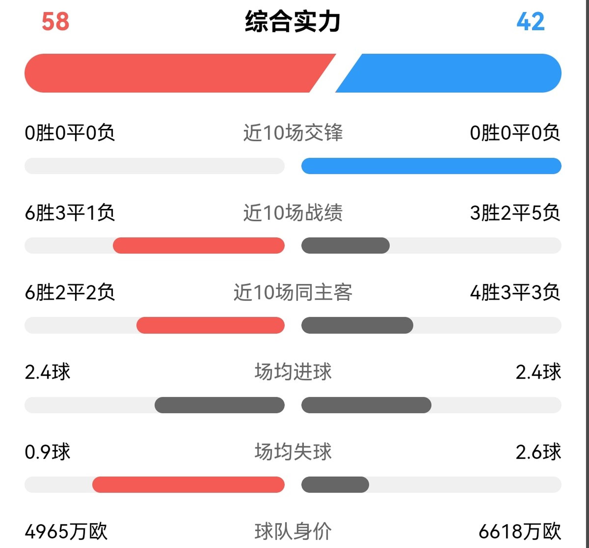 安博体育-世俱杯赛制:扩军至32队对标世界杯潜在黑马多(2025世俱杯参赛球队资格规则)