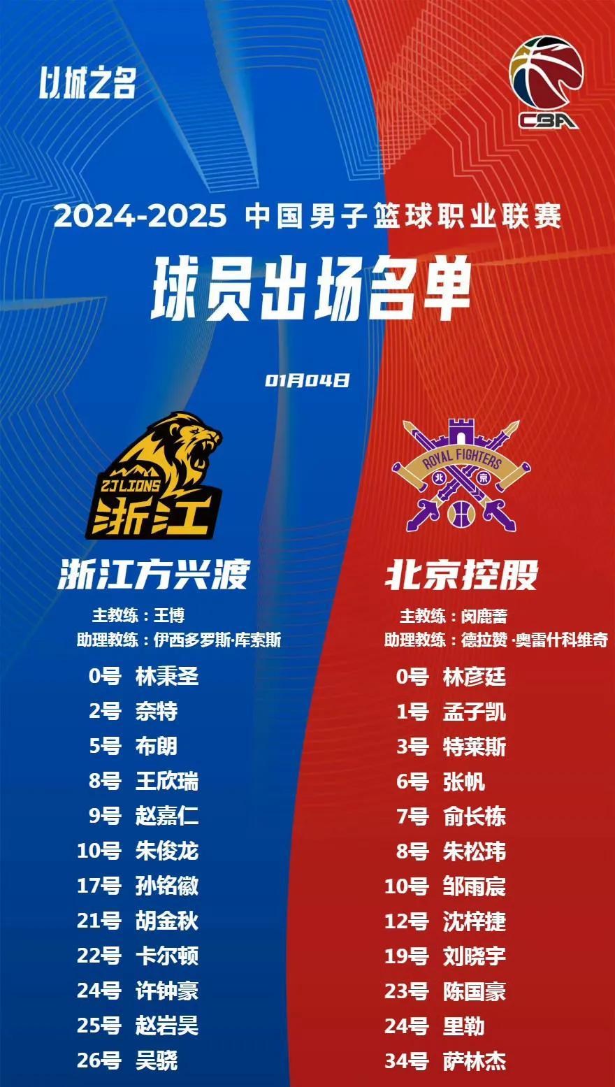 安博体育-广厦队战术出击，逐鹿中超取得亮眼战绩(辽宁队cba战绩)